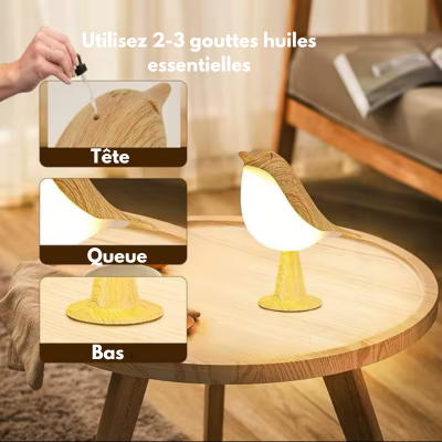 Veilleuse enfant | LumiAroma